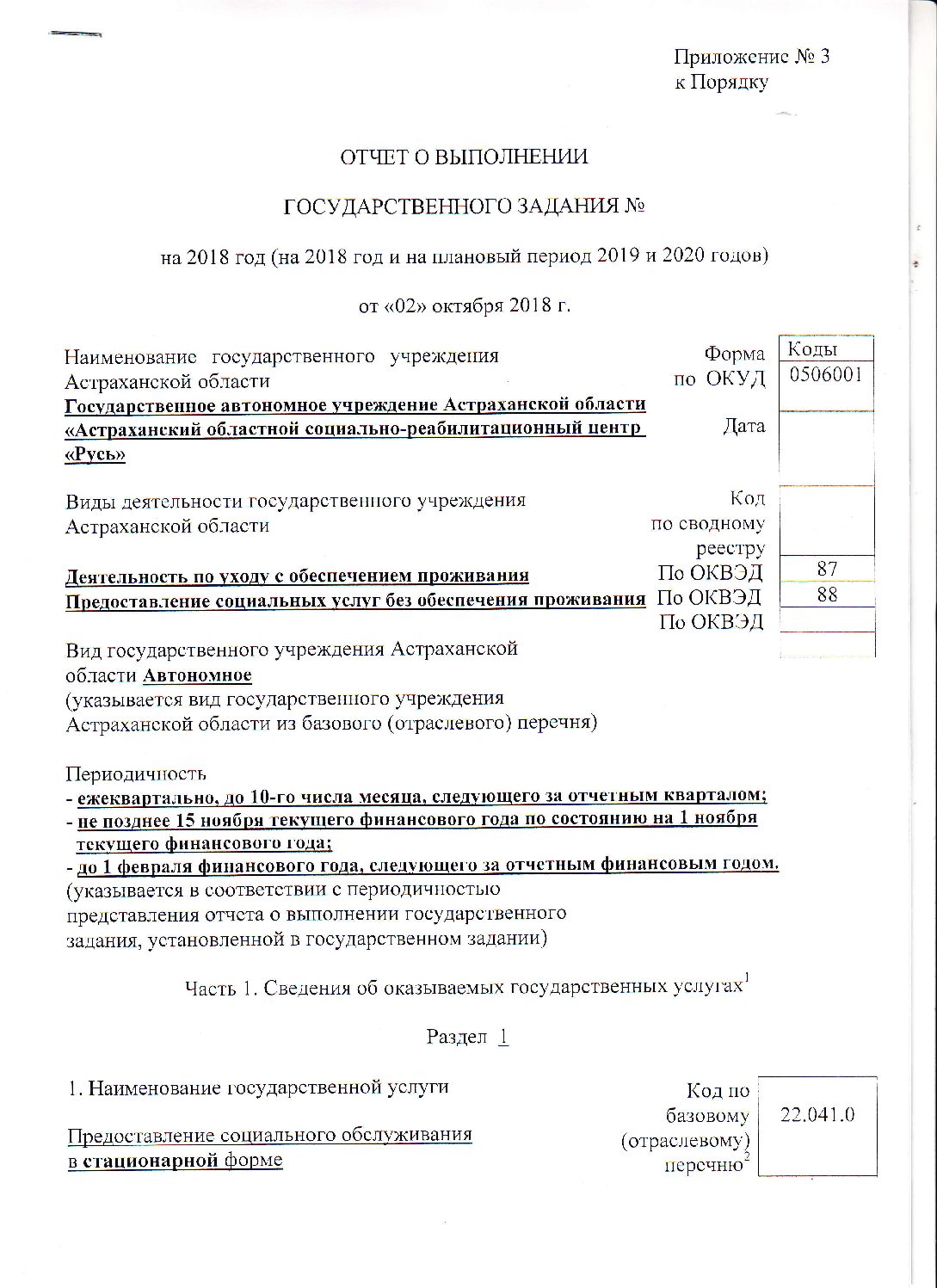 Отчет о выполнении государственного задания за 3 квартал 2018 г. |  Cоциально-реабилитационный центр Русь